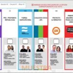 La Justicia Electoral oficializó 8 listas en Santa Cruz para las elecciones 2025
