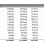 Santa Cruz proyecta un 2026 con déficit récord impactado por salarios y jubilaciones