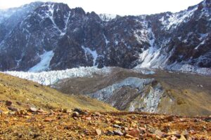 ¿Glaciares vs. minería?